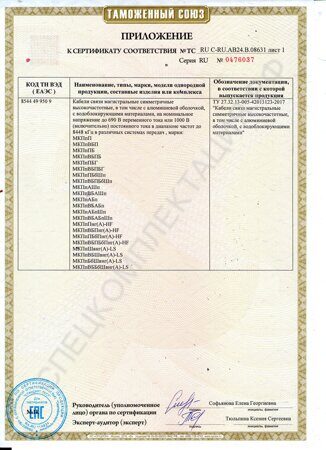 сертификат кабели магистральные 2