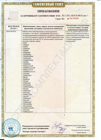 сертификат кабель телефонный 2